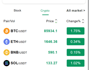 海外股票+虚拟币综合交易所/合约/otc
