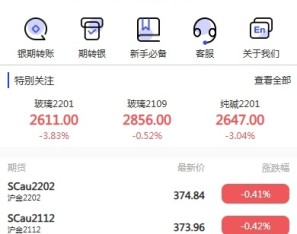 股票期货交易系统/股票外汇交易所/前端uniapp