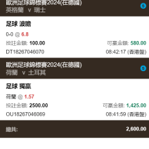 2024皇冠欧洲杯源码/多语言反波球盘信用盘源码/足球篮球体育盘