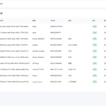 WhatsApp扫码盗号 后端vue3+ts 服务端nodejs