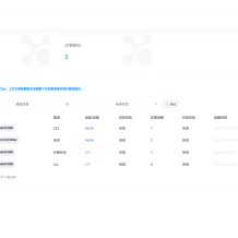 WhatsApp筛选Ws/Tg外贸营销Supplier推特号/FB号/谷歌号/小火箭Ws/Channel社交账号