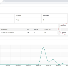 2022新企业级AI客服聊天无限坐席包更新PHP源码php在线客服系统/防黑加固/机器人自动回复/即时通讯聊天/多商户客服源码/手机自适应