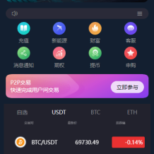 完整修复多语言交易所系统/秒合约/期权/合约/新币申购/投资理财