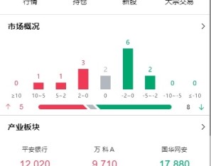 A股系统/Java股票系统/新股申购/大宗交易/股票交易系统