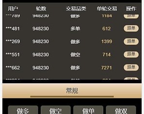 多语言/完美BTC/USDT/28伪交易所