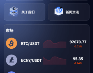 新版海外微盘系统/多语言微交易/虚拟币秒合约/时间盘