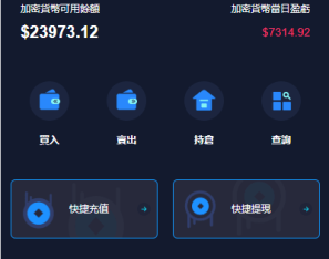 java版综合交易所系统/股票/外汇/虚拟币交易所系统/全开源