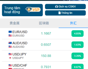 多语言微交易/贵金属外汇虚拟币微盘源码/越南时间盘