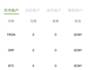 区块连交易所持币币交易、划转、提币、充币（需要对接第三方充提接口（需要可联系我了解）、可对接火币k线图