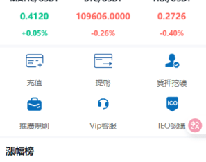 多语言/外汇/虚拟币/交易所/综合盘/申购/挖矿/期权秒合约/杠杆合约/币币现货交易/开源/源码