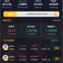 经典版多语言3合一双位盘/微盘微交易系统/外汇期货/脚本齐全