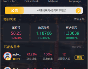 经典版多语言3合一双位盘/微盘微交易系统/外汇期货/脚本齐全