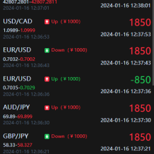海外多语言微盘系统/外汇微交易源码/日本时间盘