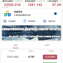 运营版USDT/BTC虚拟币微交易系统源码,微盘源码,外汇期货数字货币伪交易所源码