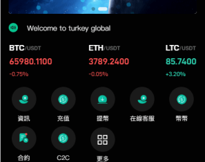 多语言交易所系统/秒合约交易/币币合约/c2c/质押投资