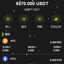 新版海外DAPP交易所/期权交易/质押/信用分