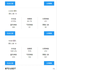 Bbucoin多语言币币交易所/计划分析师/日夜模式/矿机/秒合约/期权/带开源工程及搭建教程