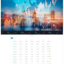 TeEx多语言交易所/USDT秒合约/杠杆/C2C法币交易/vue前端全开源