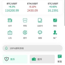 海外多语言交易所/合约/期权/秒合约/插针控制/申购