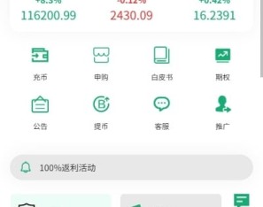 海外多语言交易所/合约/期权/秒合约/插针控制/申购