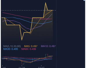 10国语言java版综合交易所系统/股票/外汇/虚拟币交易所系统/全开源/合约/c2c