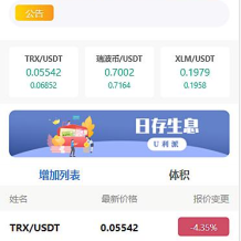 二开完整微盘k线正常微交易带余额宝运营源码