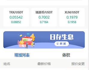 二开完整微盘k线正常微交易带余额宝运营源码