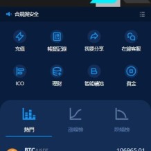 海外交易所系统/永续合约交割合约/K线控制/质押理财