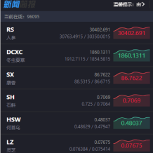 新版ui药材微盘系统/微交易源码/时间盘系统