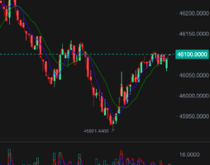 uniapp版微盘系统/虚拟币微交易/秒合约交易/伪交易所