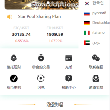 多语言交易所系统/秒合约交易/理财认购矿机闪兑贷款