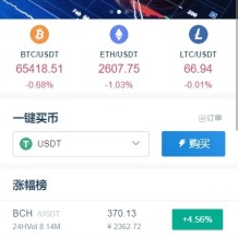 海外运营版交易所系统/U本位/期权交易/挖矿/兑换/全币K线控制