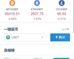 海外运营版交易所系统/U本位/期权交易/挖矿/兑换/全币K线控制