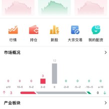 海外多语言股票，前端vue，后端Java，全开源可二开