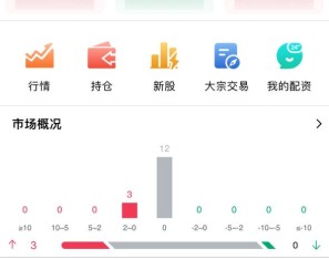 海外多语言股票，前端vue，后端Java，全开源可二开