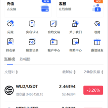 java交易所全开源多语言数字货币交易所 采用VUE和Java开发 代理分销模式 永续合约