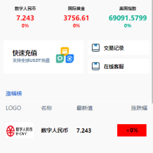 证券微交易系统/期货微盘源码/时间盘投资理财