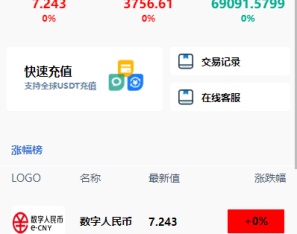 证券微交易系统/期货微盘源码/时间盘投资理财