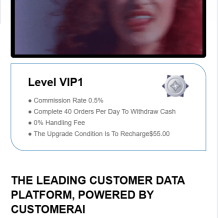 海外Batch十二国语言刷单/APP刷单/加扣款/连单/利息宝