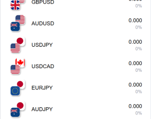 海外多语言/贵金属/外汇/虚拟币/微交易系统/vue+php