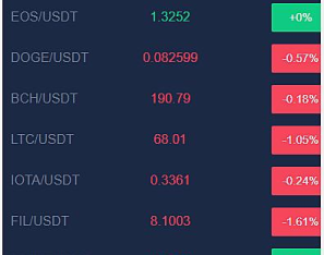 二开黑色UI合约币币矿机轻量交易所