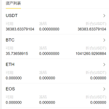 新版交易所 ui界面都不错功能完整认购挖矿合约