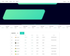 运营版海外交易所/期权交易/合约交易/多语言申购交易所