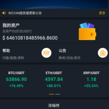 独家完整版BIZZAN币严源码/多语言交易所/币币交易永续合约期权/OTC交易