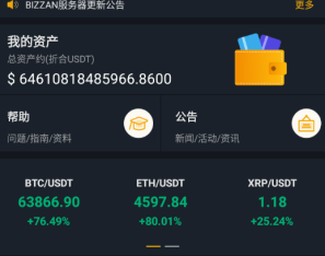 独家完整版BIZZAN币严源码/多语言交易所/币币交易永续合约期权/OTC交易