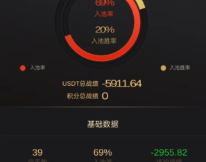 德州扑克游戏多语言版/中英繁三语言/APP双端源码/Unity+JAVA版/带控/带彩池持仓/运营版本