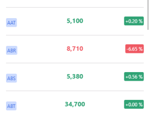 VUE越南股票源码