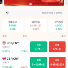 多语言外汇微交易/时间盘交易/委买微盘系统