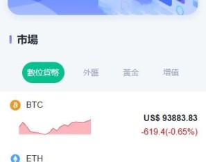 海外DAPP交易所/虚拟币/外汇黄金交易/借贷/质押