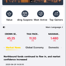 海外股票系统/泰国股票交易/多语言股票系统